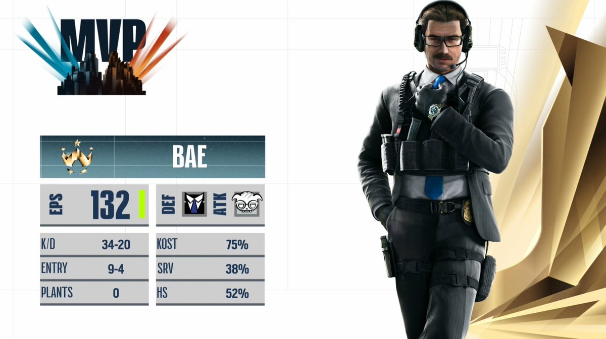 Rainbow Six Esports NA tweet media