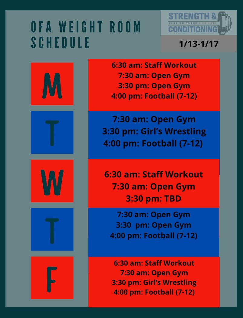 OFA_Strength&Conditioning tweet media