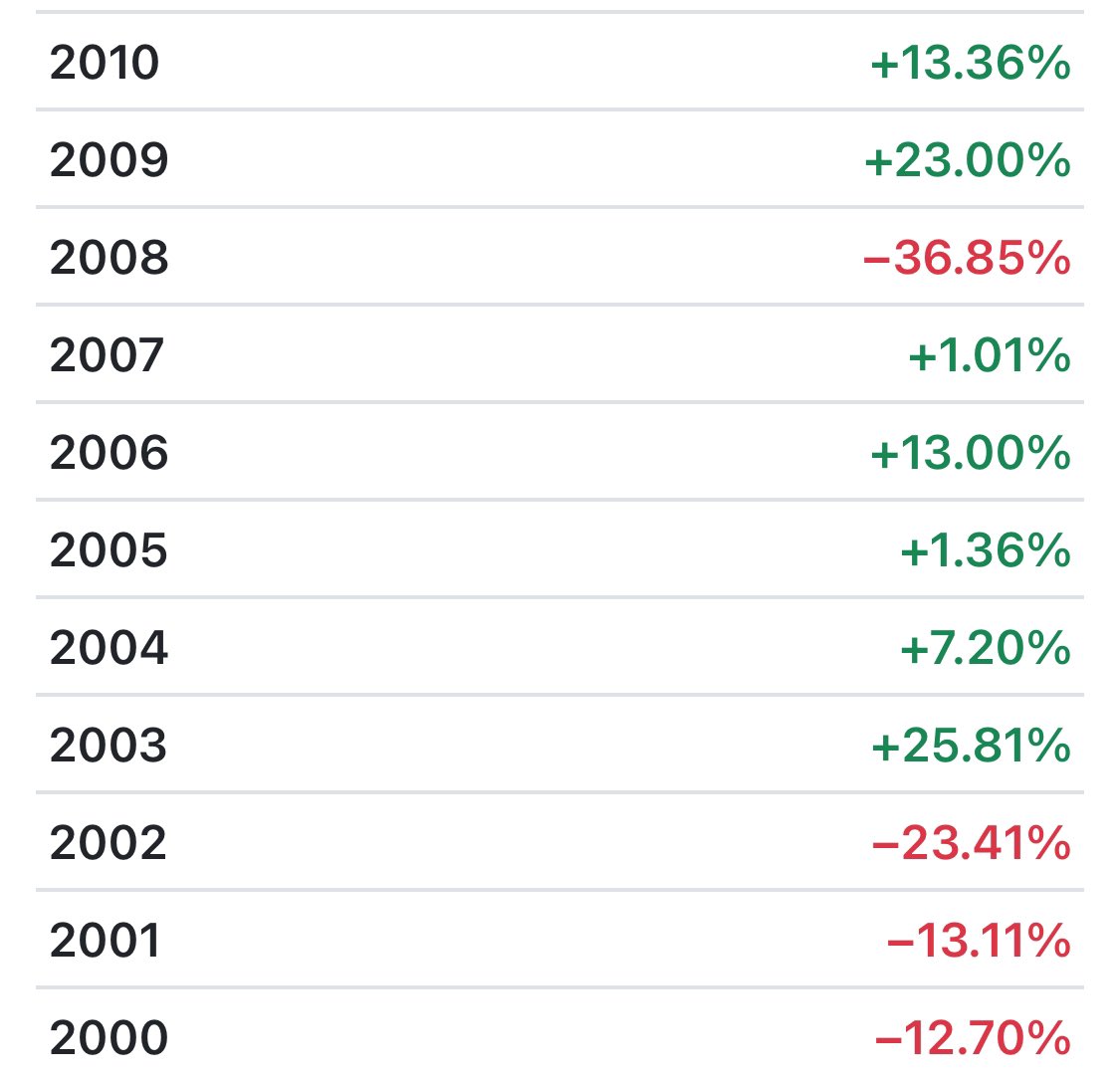 ⭐️Happy⭐️ tweet media