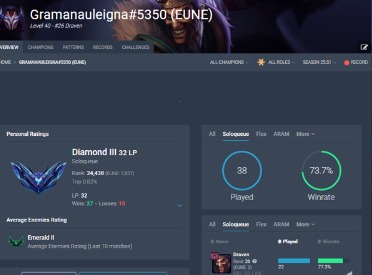 early season momment XDDD