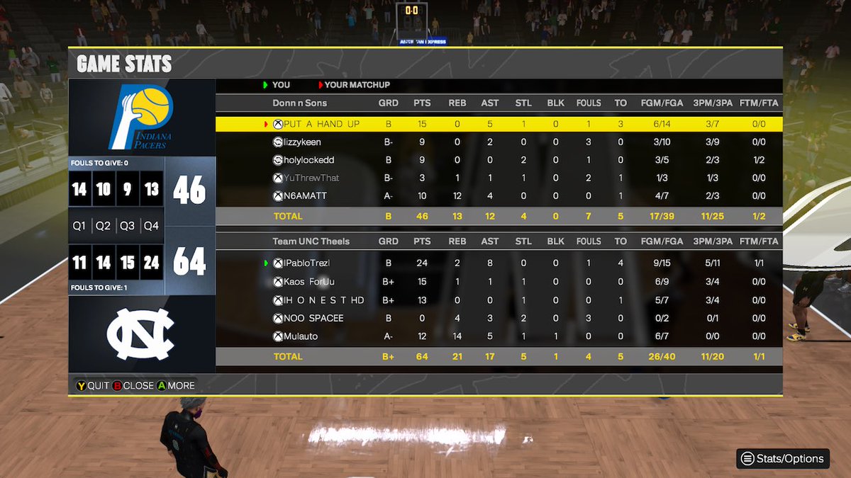 pablotrez (@pablotrez1) on Twitter photo GGs as we win midday Shaq and Kobe did it again <a href="/HOFLeague2K/">HOF League</a>
Kobe(Me)
<a href="/kaosforuu/">KaosUniversity</a> (Smush Parker)
<a href="/popapillgaming/">IHONEST HD</a> (Ron)
@noo_space (Rick fox)
<a href="/LxveIcy/">AUTO</a> (Shaq) GGs as we win midday Shaq and Kobe did it again <a href="/HOFLeague2K/">HOF League</a>
Kobe(Me)
<a href="/kaosforuu/">KaosUniversity</a> (Smush Parker)
<a href="/popapillgaming/">IHONEST HD</a> (Ron)
@noo_space (Rick fox)
<a href="/LxveIcy/">AUTO</a> (Shaq)