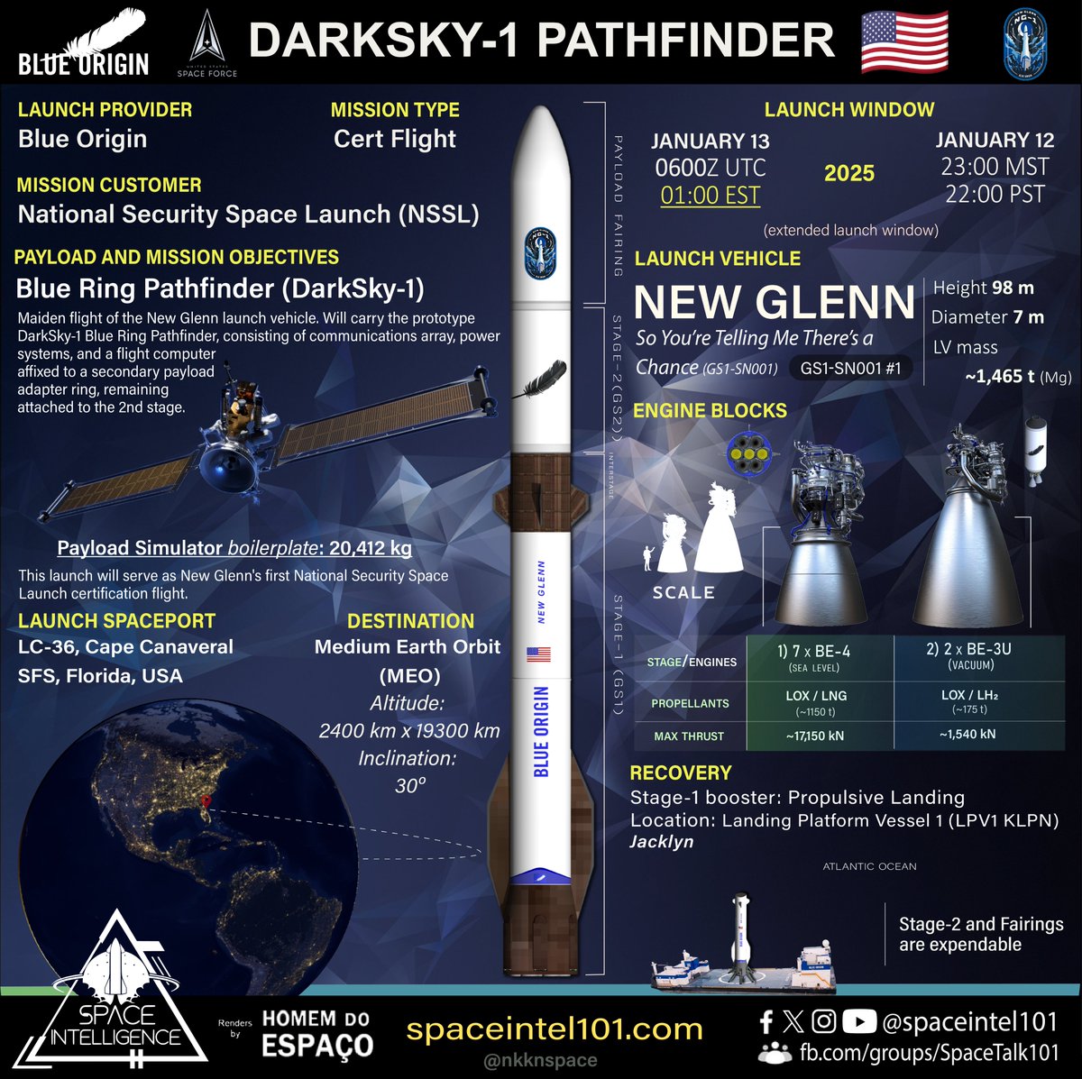 Orbital launch no.7 of 2025 🇺🇲🚀 🛰️ Darksky 1 | Blue Origin | January 13  | 0600 UTC @BlueOrigin to launch its 1st heavy-lift🚀 New Glenn to MEO  (Medium Earth Orbit) from @