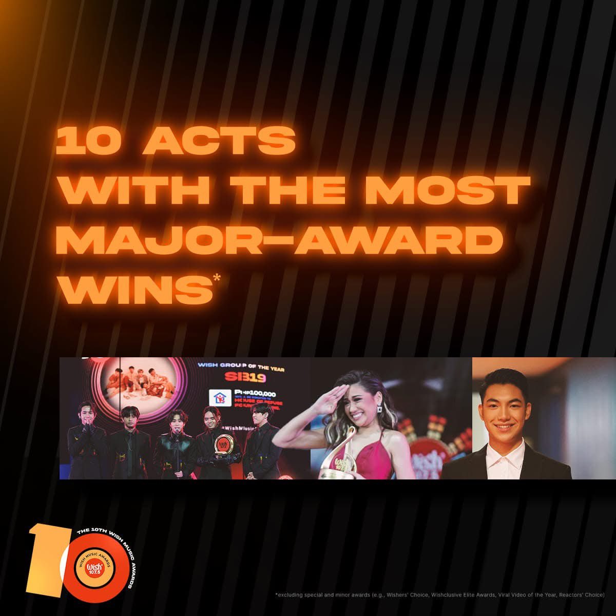 wish1075's tweet photo. Since the 1st WMAs in 2016, several acts have already bagged WMA trophies. In this post, we celebrate the 10 artists with the most WMA wins! 🏆 https://t.co/cJteCaJYHe