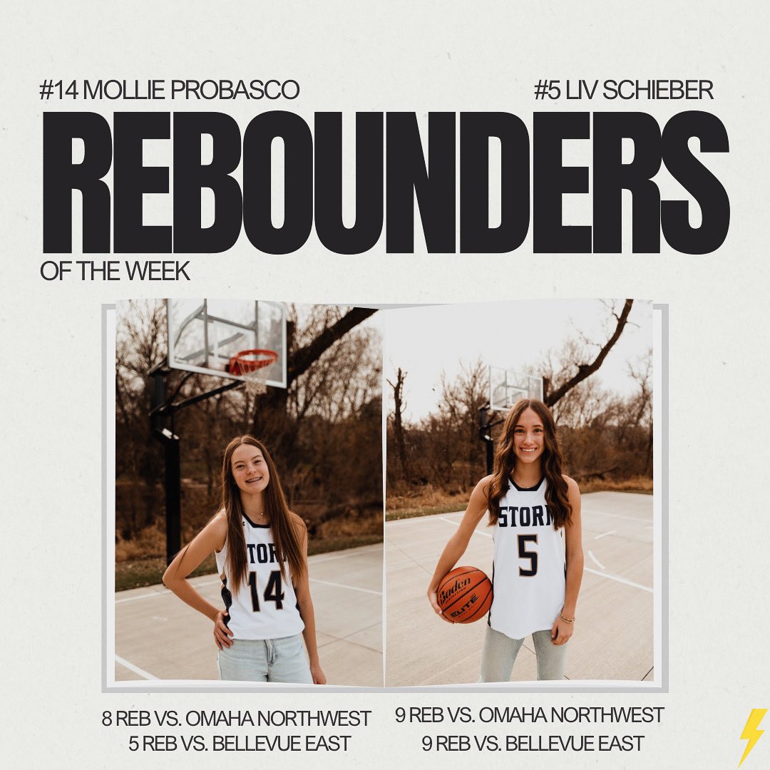 Elkhorn South Girls Basketball tweet media