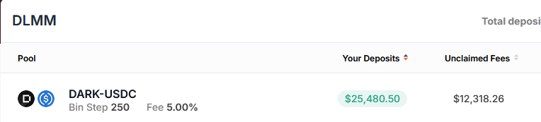 TreasuryDAO tweet media