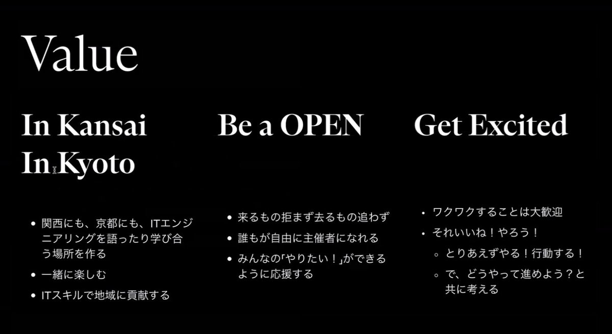 xinsuzuki's tweet photo. Kansai engineer community organizers' LT event #ECLT
sponsored by #カウカウキング #ゴネンゴ #5.6
LT8. @coffee_to_hon at @Miyako_de_IT
" #みやこでIT : the IT community in Kyoto"
#佛現寺 #たか橋 #大正大学 #DigitalNomadKyoto https://t.co/xKC2KAicbn