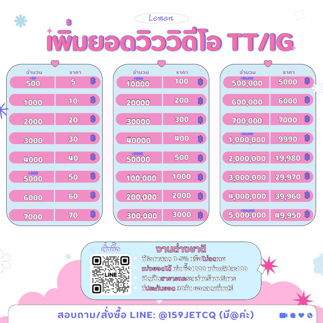 Lhozcy's tweet photo. 🍥รับเพิ่มยอด ไลค์ ฟอล วิว
✳︎ Tiktok งานต่างชาติ ยอดขึ้นเร็ว ✳︎

• งานต่างชาติ ยอดขึ้นเร็ว ภายใน 24ชม.
• รับประกันยอดงาน 30 วัน หากยอดลดเพิ่มฟรี
• ไม่ใช้รหัส ใช้แค่ลิ้ง

#เพิ่มยอดวิว #ปั้มไลค์ #ปั้มไลค์tiktok #ปั้มวิวtiktok  #ปั้มติดตาม #ปั๊มไลค์tiktok #กรมอุตุนิยมวิทยา https://t.co/k6ZSKW5yd3