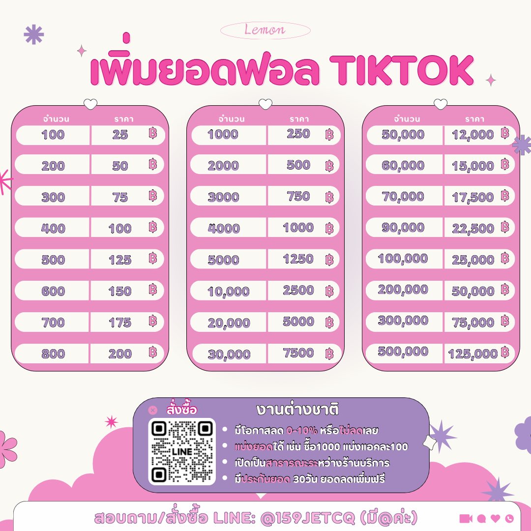 Lhozcy's tweet photo. 🍥รับเพิ่มยอด ไลค์ ฟอล วิว
✳︎ Tiktok งานต่างชาติ ยอดขึ้นเร็ว ✳︎

• งานต่างชาติ ยอดขึ้นเร็ว ภายใน 24ชม.
• รับประกันยอดงาน 30 วัน หากยอดลดเพิ่มฟรี
• ไม่ใช้รหัส ใช้แค่ลิ้ง

#เพิ่มยอดวิว #ปั้มไลค์ #ปั้มไลค์tiktok #ปั้มวิวtiktok  #ปั้มติดตาม #ปั๊มไลค์tiktok #กรมอุตุนิยมวิทยา https://t.co/k6ZSKW5yd3