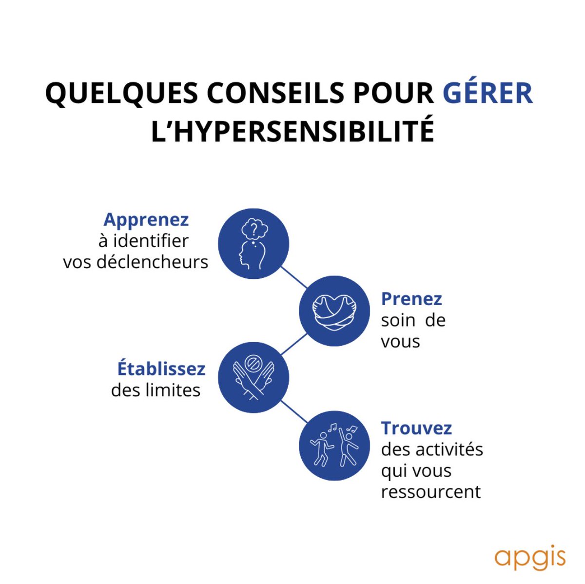 30 % des gens sont hypersensibles ! Un trait marqué par une forte empathie et une grande sensibilité aux émotions, bruits ou lumières. Célébrons-les aujourd’hui !

#Hypersensibilité #JournéeNationale #Apgis