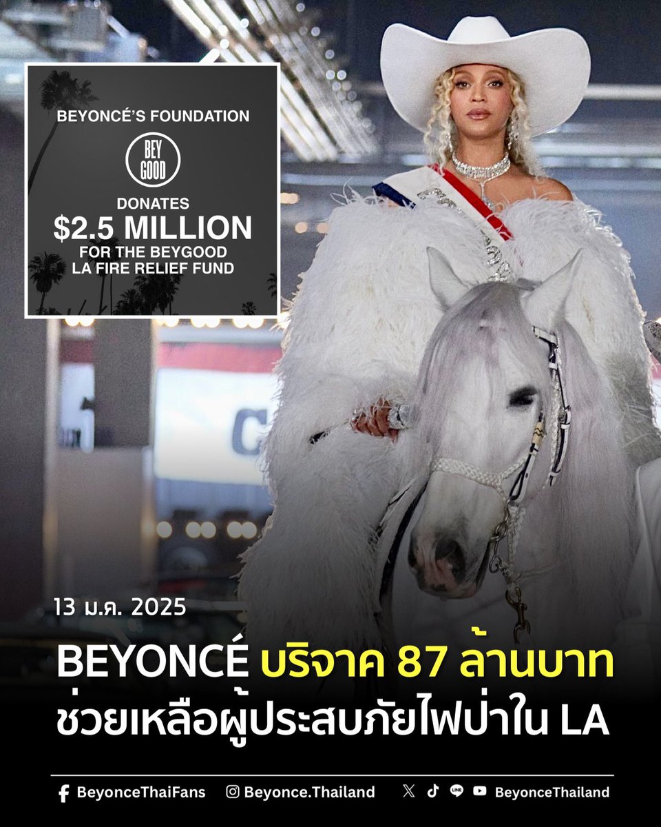 BeyonceThailand's tweet image. BEYONCÉ บริจาค 87 ล้านบาทช่วยเหลือผู้ประสบภัยไฟป่าใน LA

@Beyonce เพิ่งประกาศว่าเธอเตรียมบริจาคเงิน 2.5 ล้านเหรียญสหรัฐหรือประมาณ 87 ล้านบาทเพื่อช่วยเหลือผู้ประสบภัยจากไฟป่าในนครลอสแองเจลิส โดยการจัดตั้งกองทุนบรรเทาทุกข์จากไฟไหม้ในลอสแองเจลิส ผ่านโครงการ #BeyGOOD องค์กรการกุศลที่