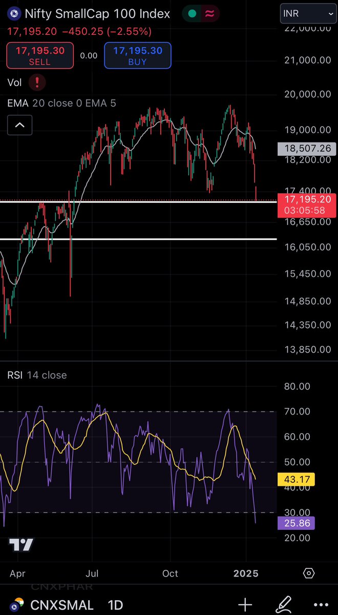 Cryptified Soul (Garima) tweet media