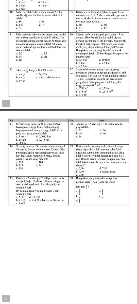 kitskeey's tweet image. egx expect bakalan rame... ak share soalnya disini aja yh🫰🏻