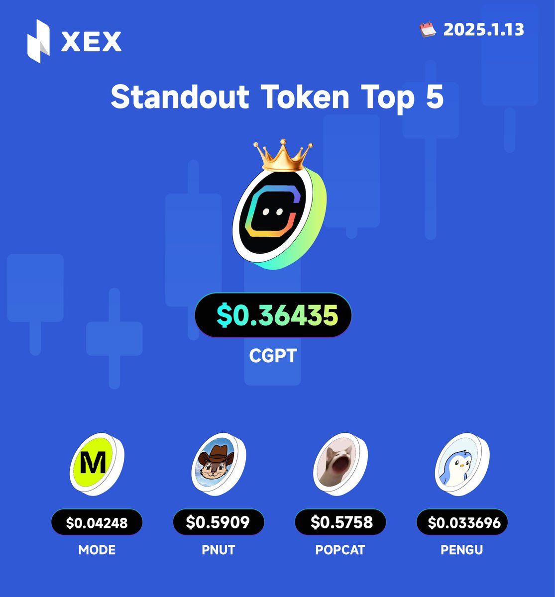 X-exchange tweet media