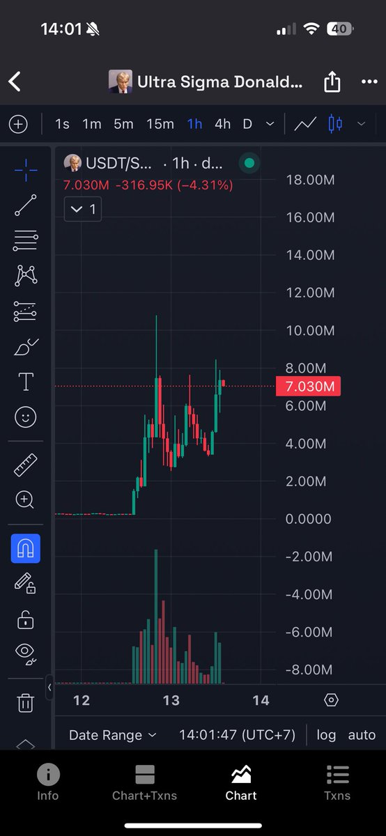 LordV.usduc tweet media