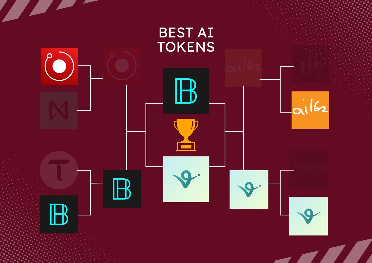 Kyle Chassé 🐸 tweet media