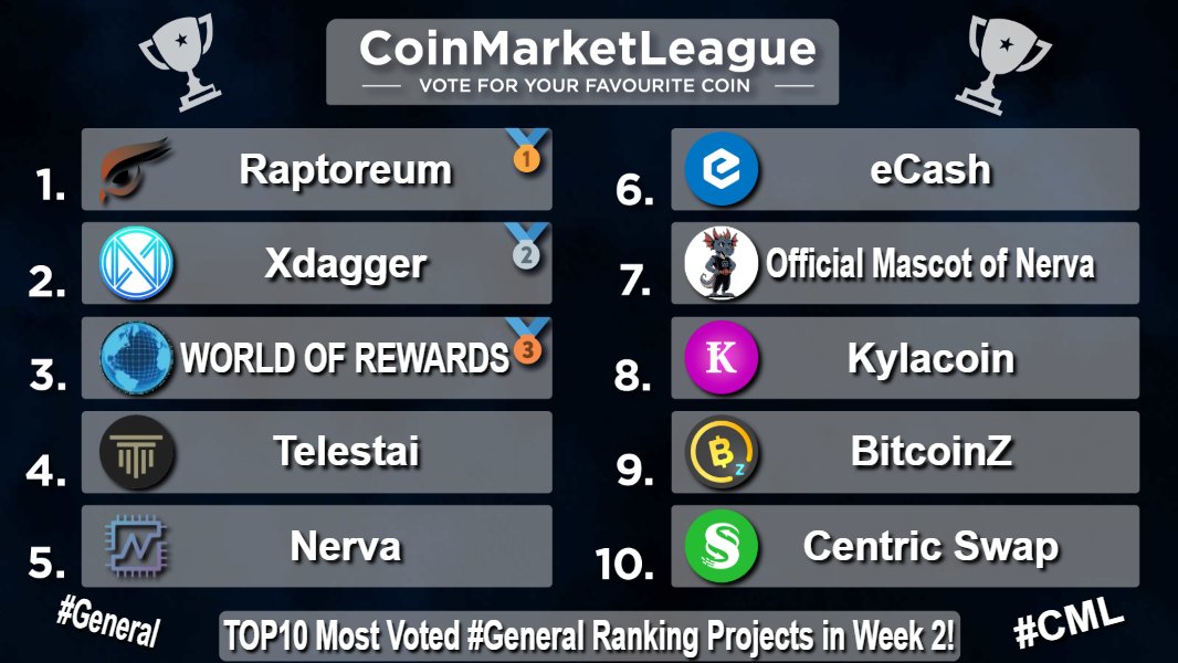 CoinMarketLeague.com tweet media