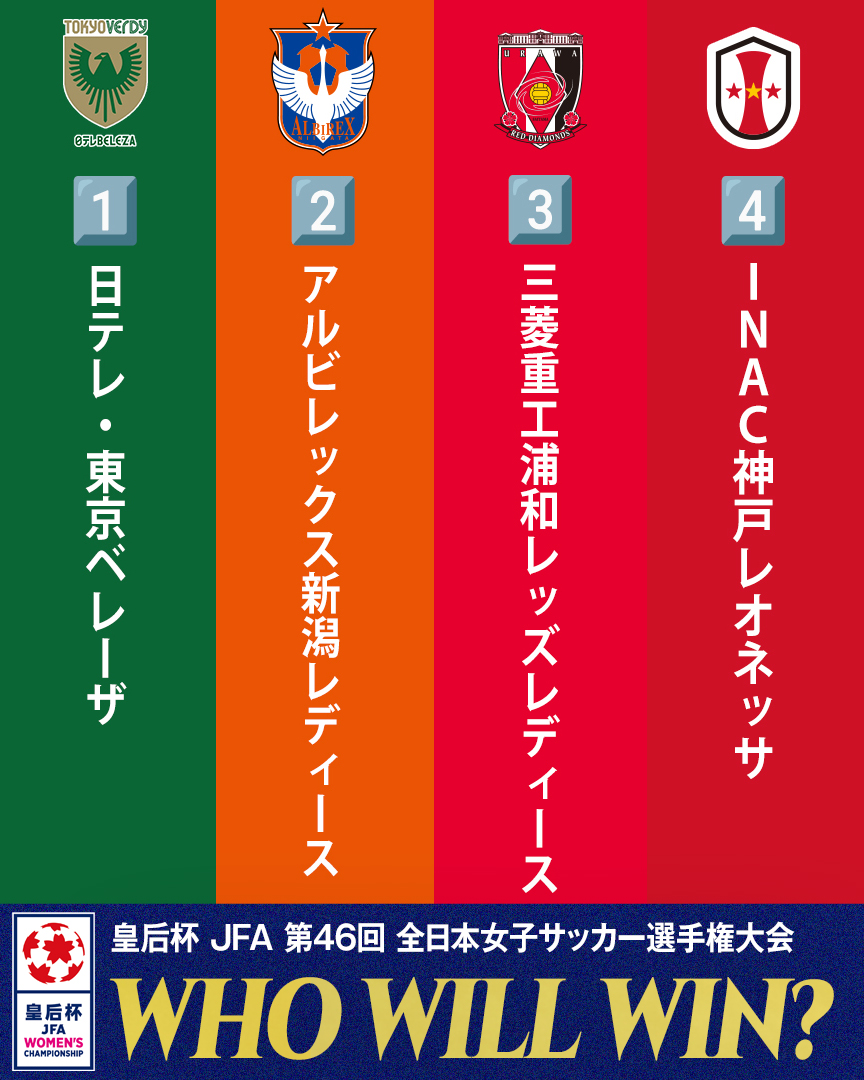 JFAなでしこサッカー tweet media