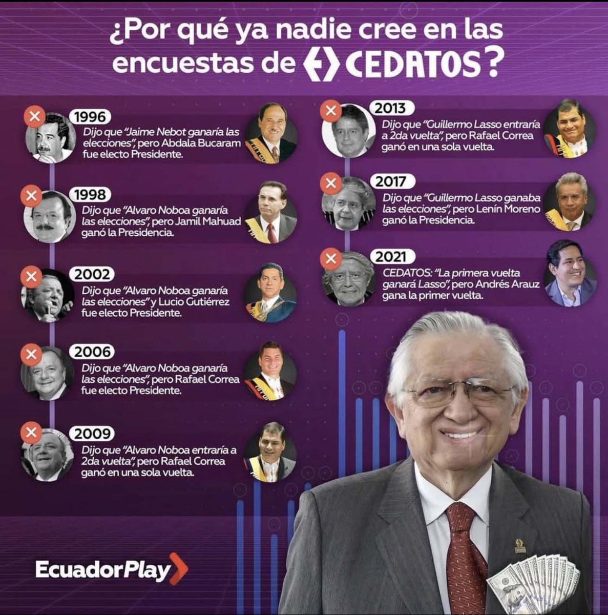 PSUV AMAZONAS tweet media