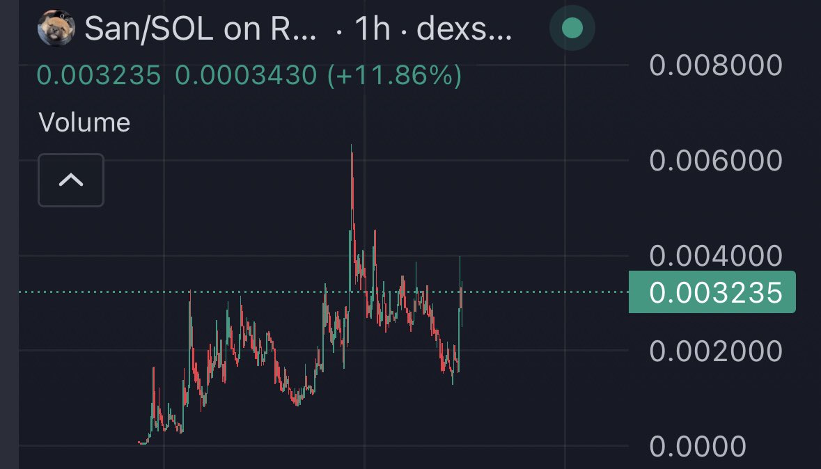 POΞ ⚡️ tweet media