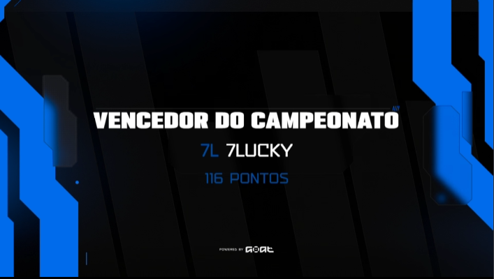 9x 🏆🏆🏆🏆🏆🏆🏆🏆🏆DOMINGOAT WINNER ($4.000) w/
<a href="/mitsukeff_/">Mitsuke</a>
<a href="/Raf1nhafps/">Furia Rafinha</a> 
<a href="/kovaaksfps/">Kovaaks</a>
<a href="/Leleoznp/">leleozn</a> 
<a href="/caiiofxx/">caiiofx</a>