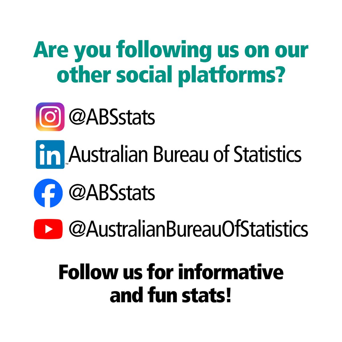Australian Bureau of Statistics tweet media