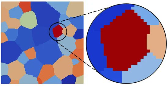 Applsci's tweet photo. ๐ฅ Read our Paper
๐ Automated Reconstruction and Conforming Mesh Generation for Polycrystalline Microstructures from Imaging Data
๐ https://t.co/GxeIJefA8U
๐จโ๐ฌ by Balavignesh Vemparala et al.
#polycrystal #mesh #finiteelementmethod
@OhioState https://t.co/hYJfsdUQ5Q