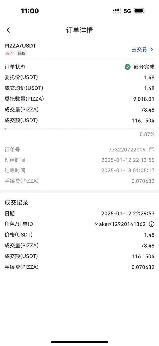 pizza取引 Pizza 🍕 on X: 