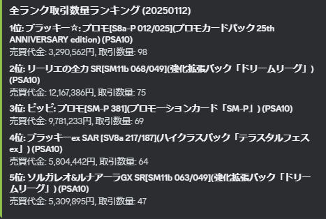 昨日までのPOPIXです。