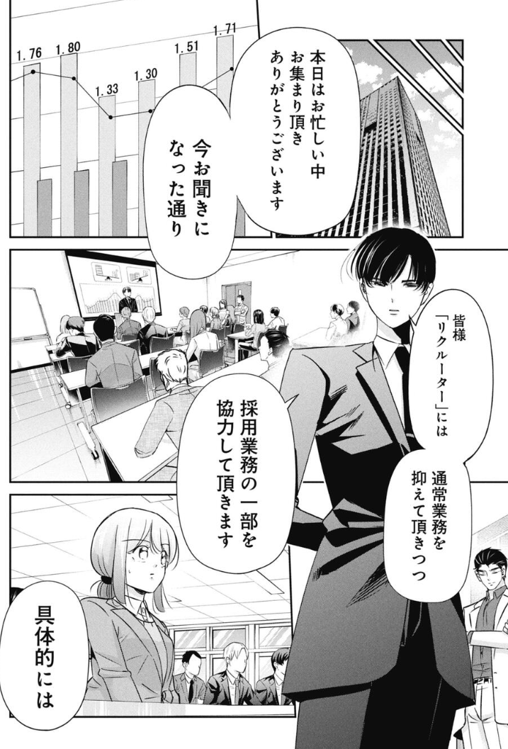 就活は人生を賭けた騙し合いという話 4/6 