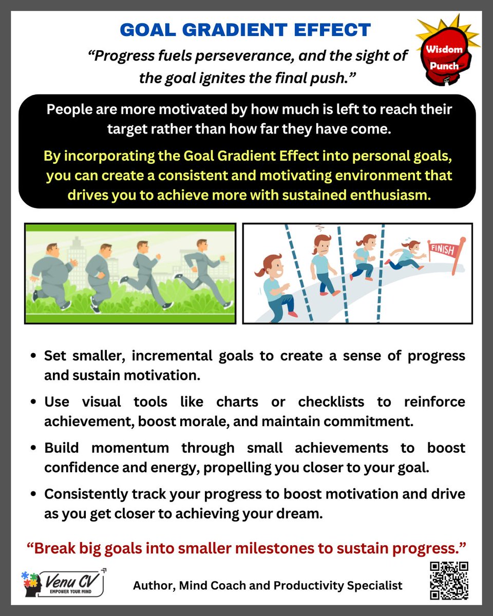 author_venucv's tweet photo. #venu #venucv #author #mindcoach #productivitycoach #MemoryTrainer #EmpoweringMinds #TransformingLives #leadershipdevelopment #wisdompunch #successmindset https://t.co/ScHgCjzRNT