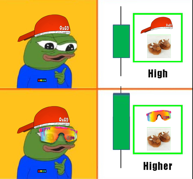 <a href="/yourfriendSOMMI/">yourfriendSOMMI ❤️💛💚💙</a> Sheesh do i have to do all the art work around here or what?!