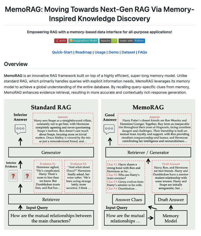 Saboo_Shubham_'s tweet photo. RAG with Long-term Memory

Meet MemoRAG - A RAG system that remembers, connects, and understands the data like humans.

100% Opensource. https://t.co/1THy8e9jb5