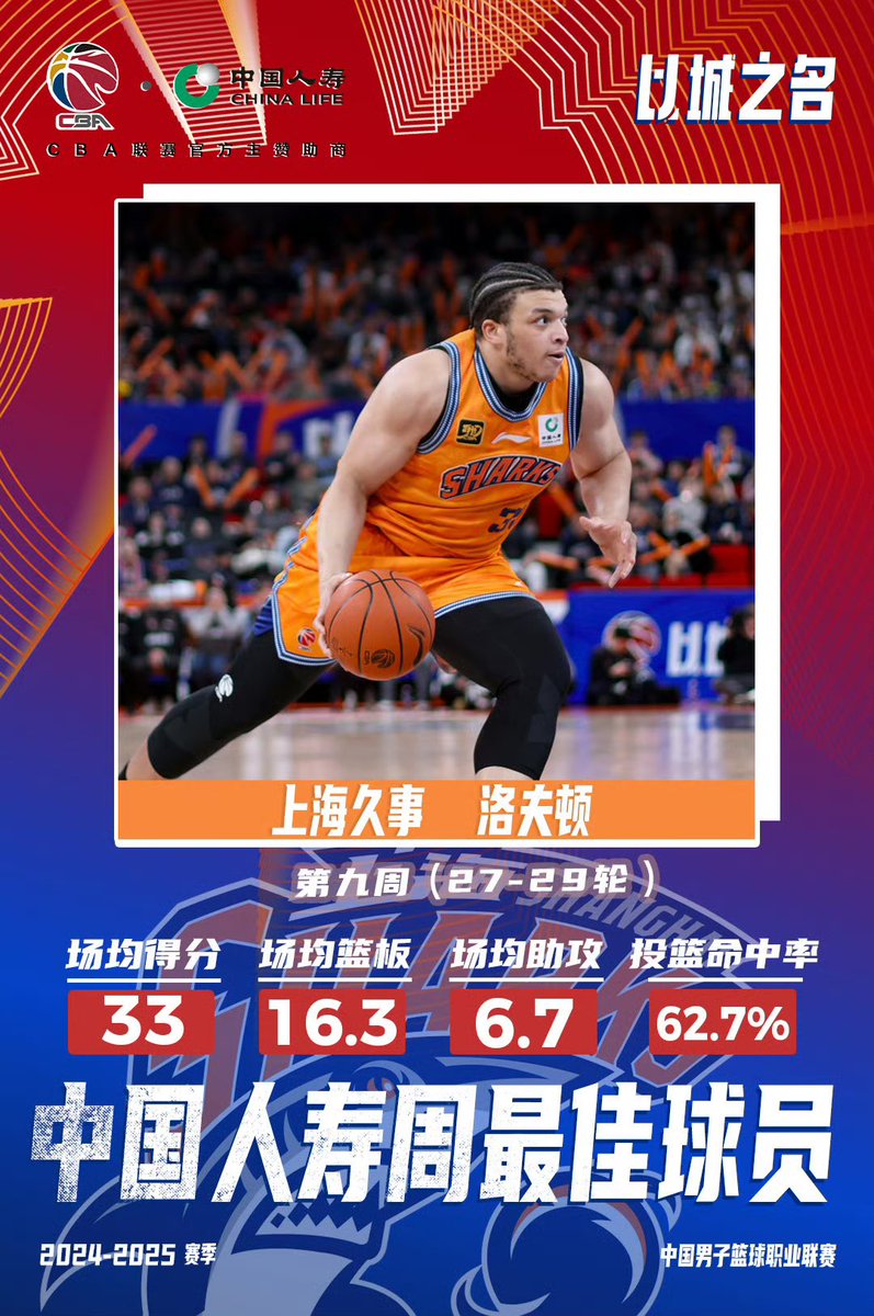CGTN Sports Scene tweet media