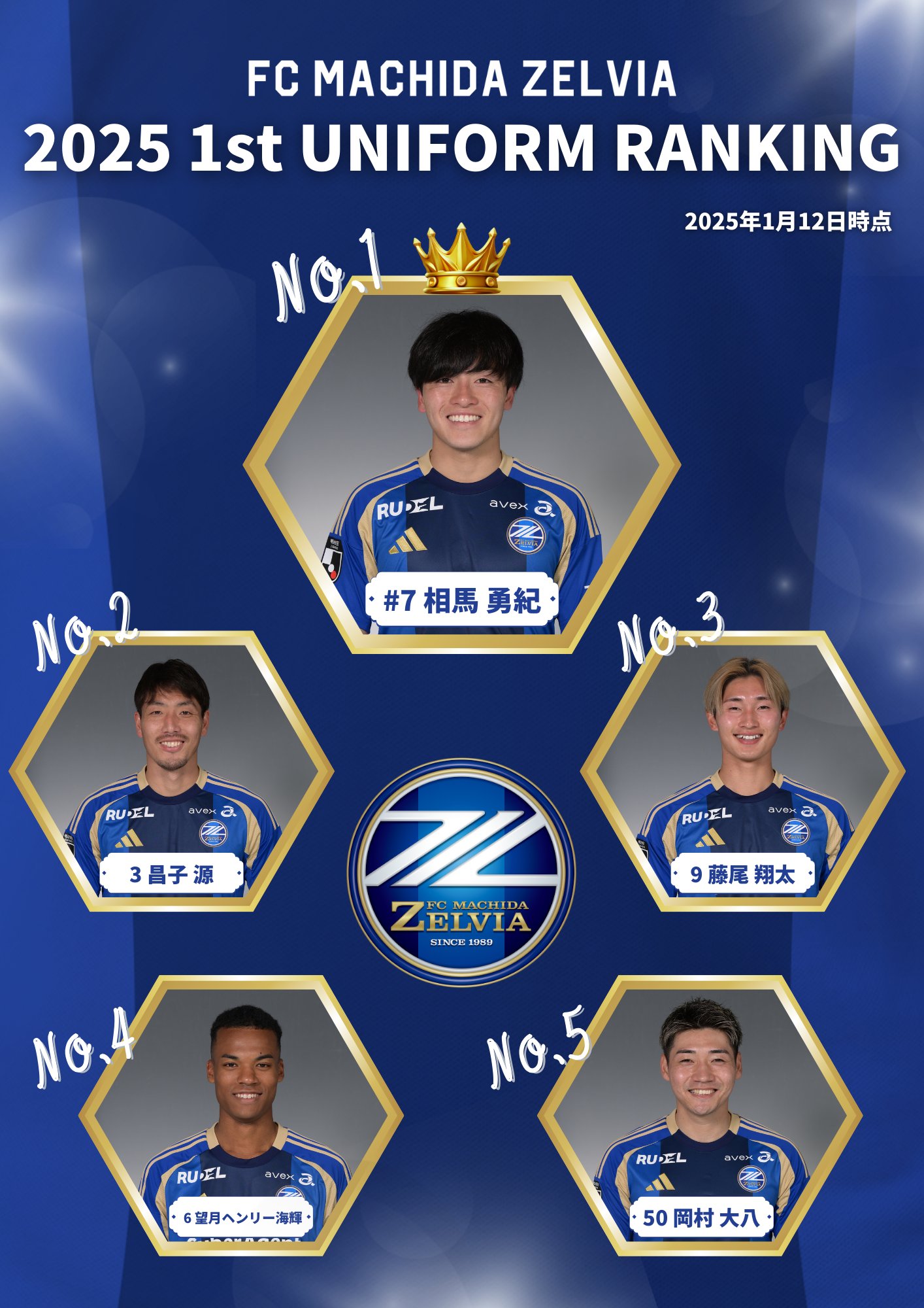 FC町田ゼルビア on X: FC町田ゼルビア on X: