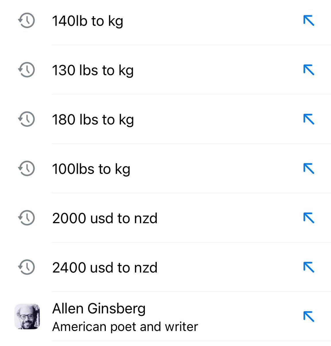 coming online and trying to figure out what’s going on