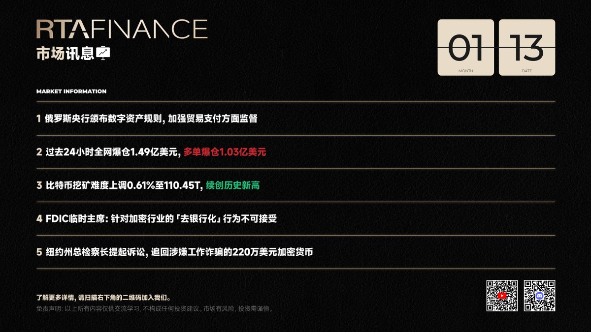 RTA-Finance tweet media