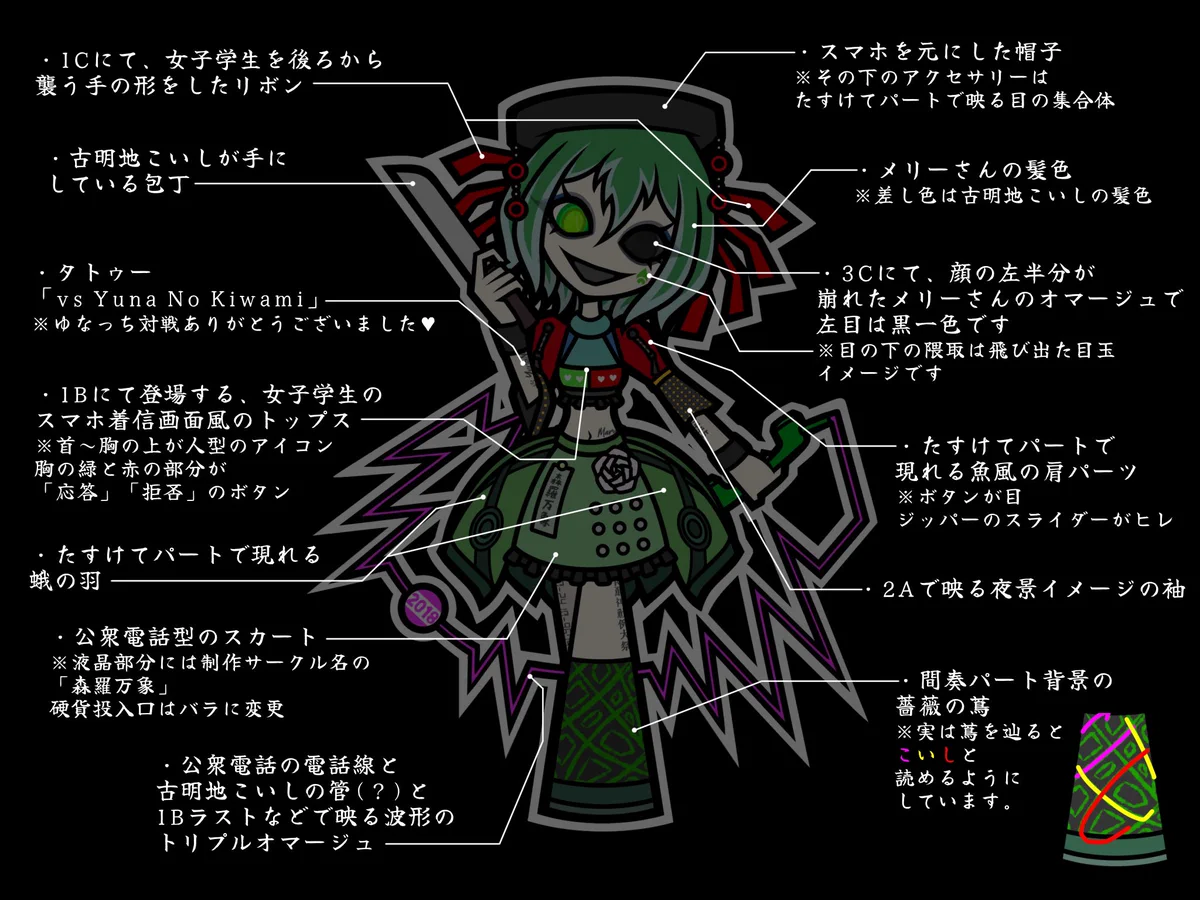 ヤドクガ・L on X: 