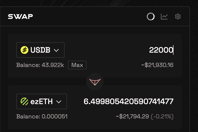 larry_lawliet's tweet photo. I have to tell the truth that @packex_io has the deeper trading depth than thruster which is always regarded as the dex with the deepest trading depth on Blast.🤳 https://t.co/vMk4HevXXI