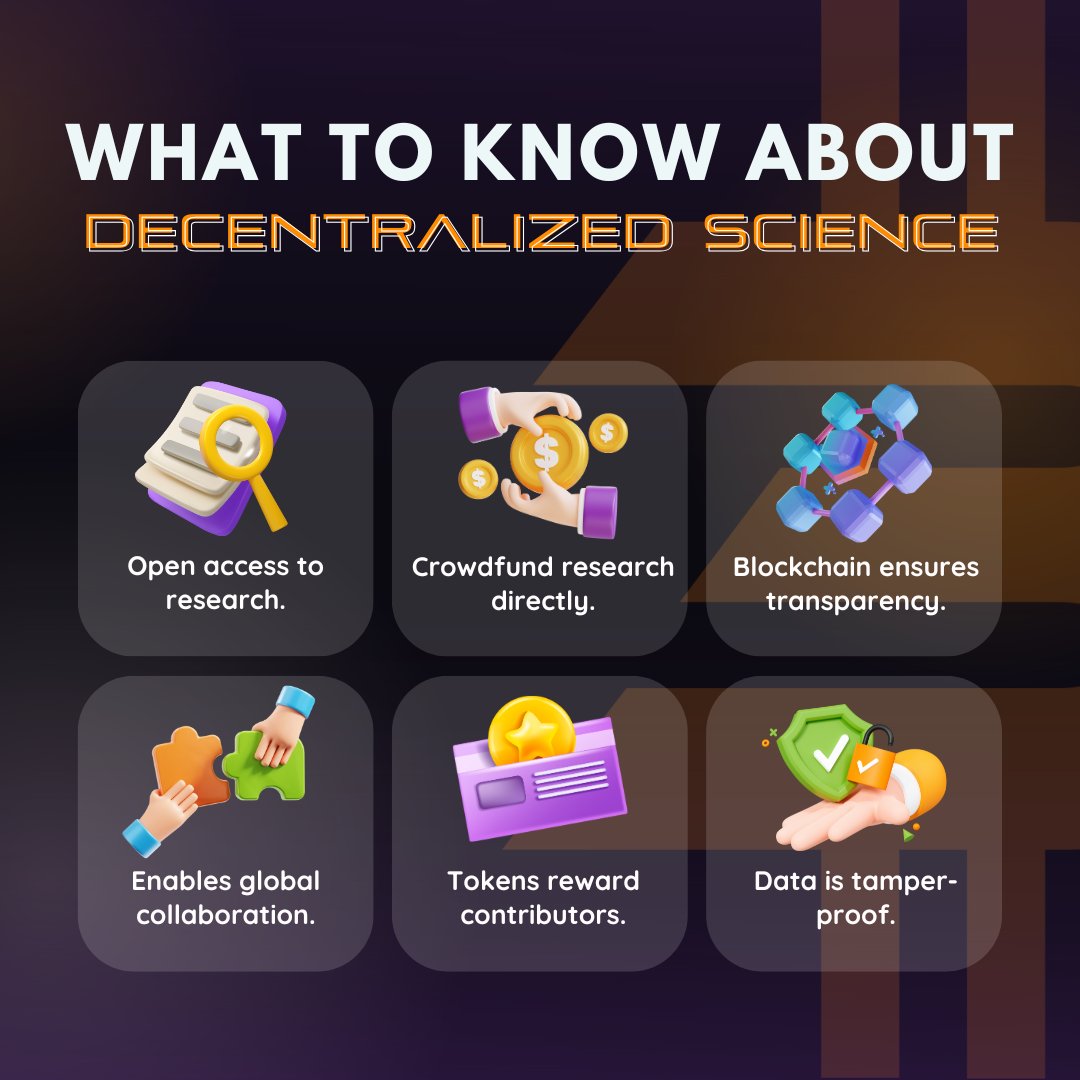 web3ducationxyz's tweet image. Did you know Decentralized Science (DeSci) is reshaping how we fund, share, and validate research? 🌐🔬 Unlock a future of transparent, collaborative, and open innovation.

#DeSci #Web3ducation #BlockchainForScience