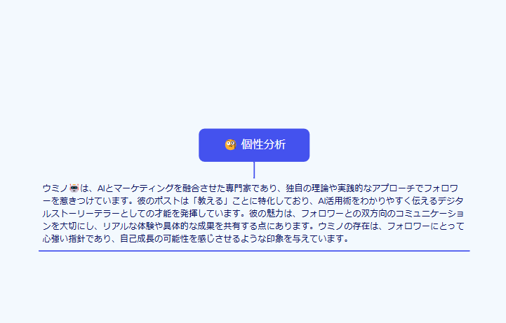 umino_chibi's tweet photo. Mapify (@Mapify_JP)におもしろい新機能 Twitter性格診断ができてる👀アプリ連携不要なので気軽に試せます。他人のアカウントの診断もできちゃう。
結果をシェアすると無料で使えるクレジットがもらえます👇
https://t.co/bASA8cVSA0
#Mapify #AI #マインドマップ #MapifyPersonality #pr https://t.co/RUWt4YuXZe