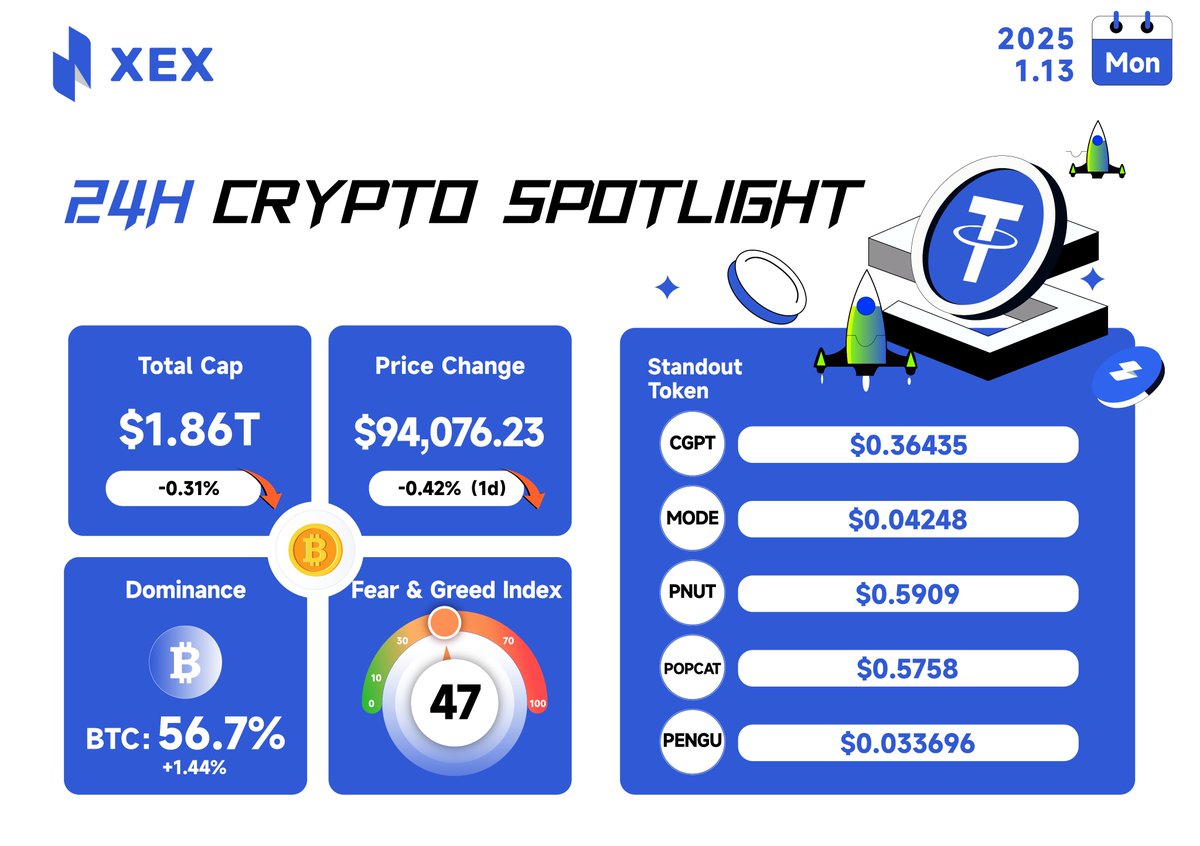 X-exchange tweet media