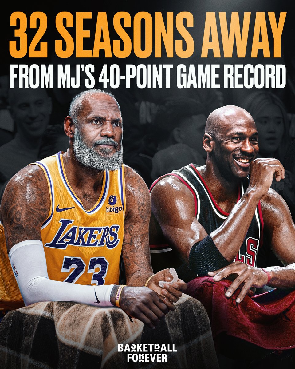 Basketball Forever tweet media