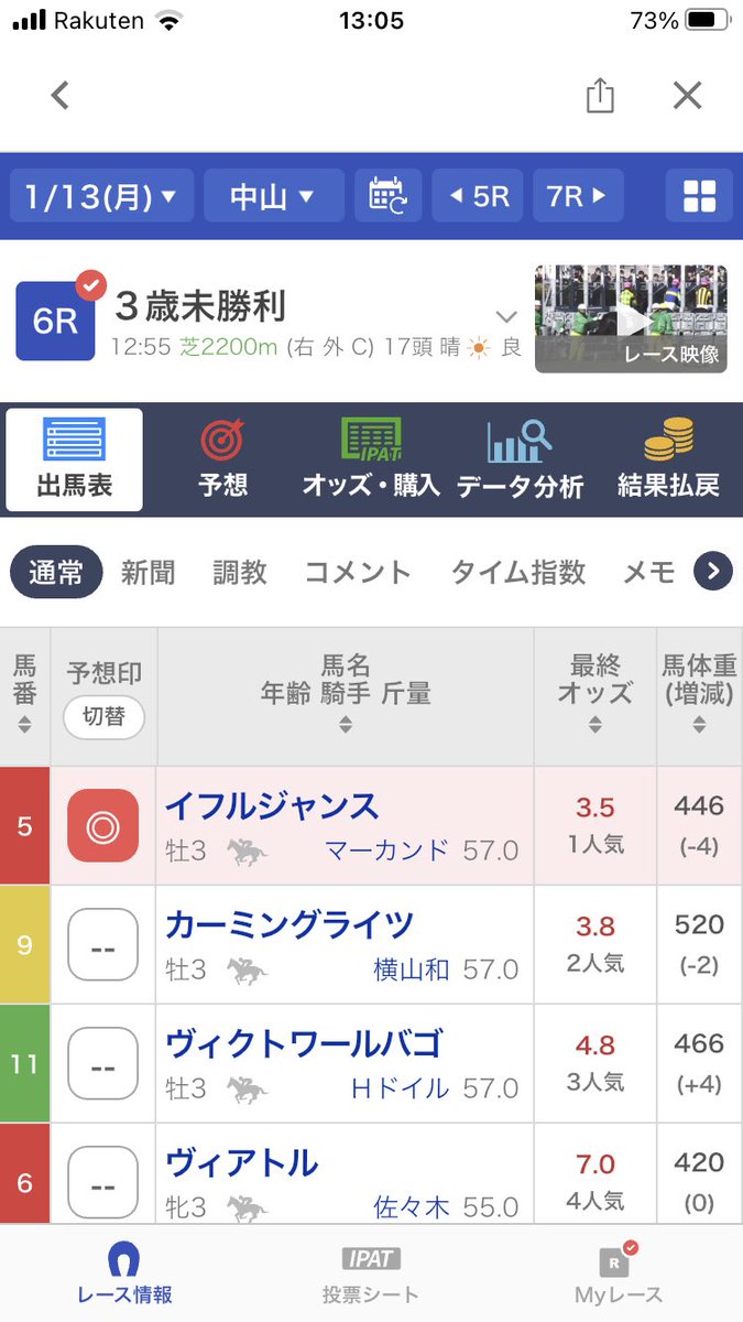 specific_ics's tweet photo. ハナ差ナイス見 https://t.co/mT4QS4ECzr