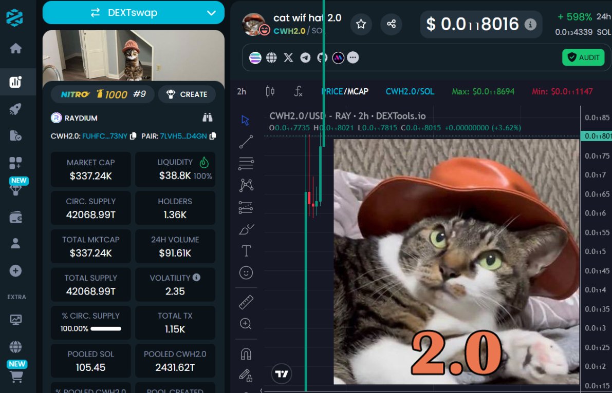 CatWifHat_2's tweet image. $CWH2.0 🐱🎩@DEXToolsApp
NITRO 1000 BOOST DONE ON DEXTOOLS FOR $CWH2.0🚀🚀🚀⚡️⚡️⚡️

LET&apos;S MAKE IT 1 MILLION MCAP TODAY🔼🫶⚡️
dextools.io/app/en/solana/…

fuhfCeWhkHoAEXCZ8q5fB7tDHNGdfn7dE2v9EyS73NY