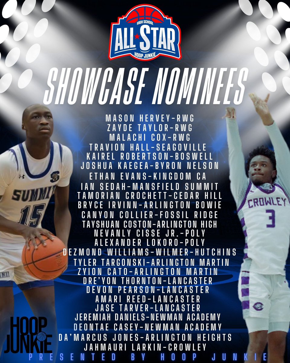 First batch of nominees are in. You still have two weeks to get your nominations in. <a href="/shsbigbluehoops/">DragonBoysBasketball</a> <a href="/BoswellHoops/">BOSWELL PIONEER HOOPS 🏀</a> <a href="/BN_Hoops/">BN_Hoops</a> <a href="/chhsbbasketball/">Cedar Hill Longhorns Boys Basketball</a> <a href="/TigersLhs/">Lancaster Basketball</a> <a href="/AHHS_basketball/">FW Arlington Heights Basketball</a> <a href="/CrowleyBball/">Crowley High School Men’s Basketball</a> <a href="/JunitBasketball/">M.Summit Basketball</a>