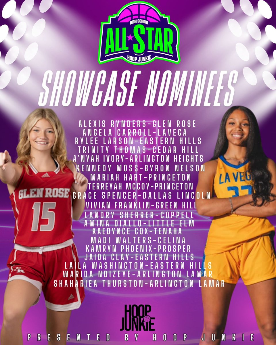 First batch of nominees are in. You still have two weeks to get your nominations in. <a href="/GlenRoseGirlsBB/">Glen Rose Lady Tiger Basketball</a> <a href="/Coach_MarcWill/">Coach Marcus</a> <a href="/gbbladytigers/">LadyTigersGBB</a> <a href="/HigherGoalsHoop/">Higher Goals (Official Member of Select 40)</a>