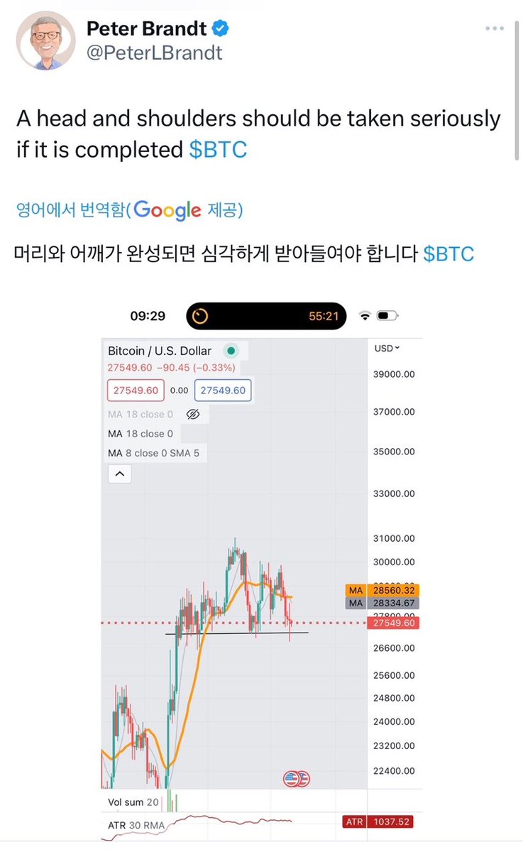 헤드 앤 숄더 패턴은 비트코인이 5억때도 있을거고 10억때고 있을것이며 심지어는 100억 500억일때도 있을거임 “음 3천만원대가  깨지면 풀매수해야겠어” “저는 1억 언더 풀매수 기다리는중입니다” 이런게 시간이 지날수록 얼마나 무의미했는지를 느끼게됨 더 떨어질까봐  ...