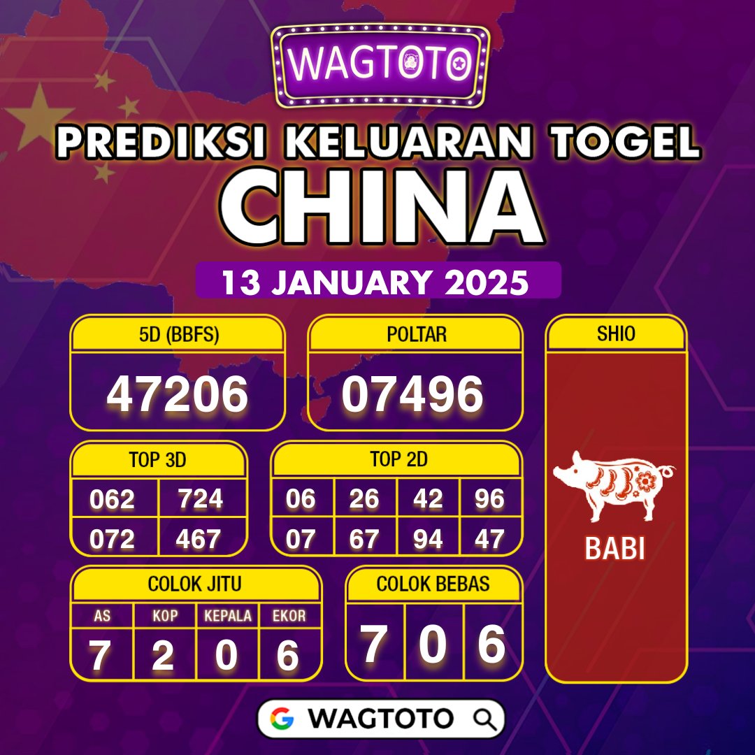Pre-diksi keluaran CHINA 
13 JANUARI 2025
Semoga 4D mendarat di hari ini bosku!!