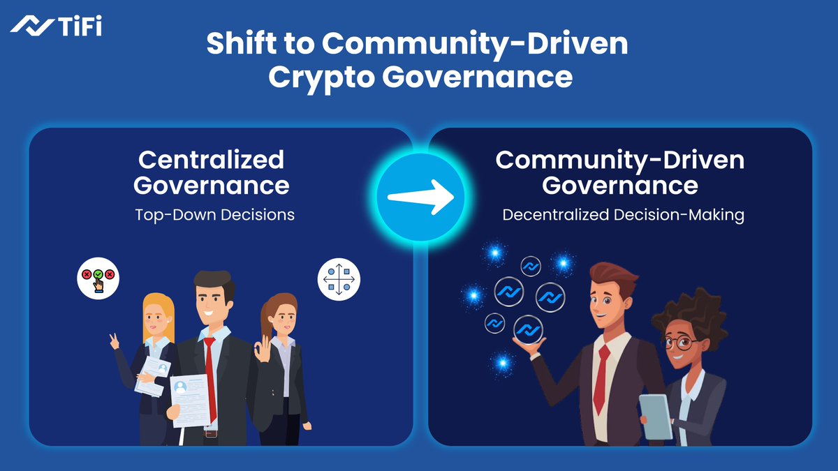 The power is shifting to the people. 
Learn how community governance is redefining the crypto world. 🧠✨ 

#CryptoEducation #TiFiLearning