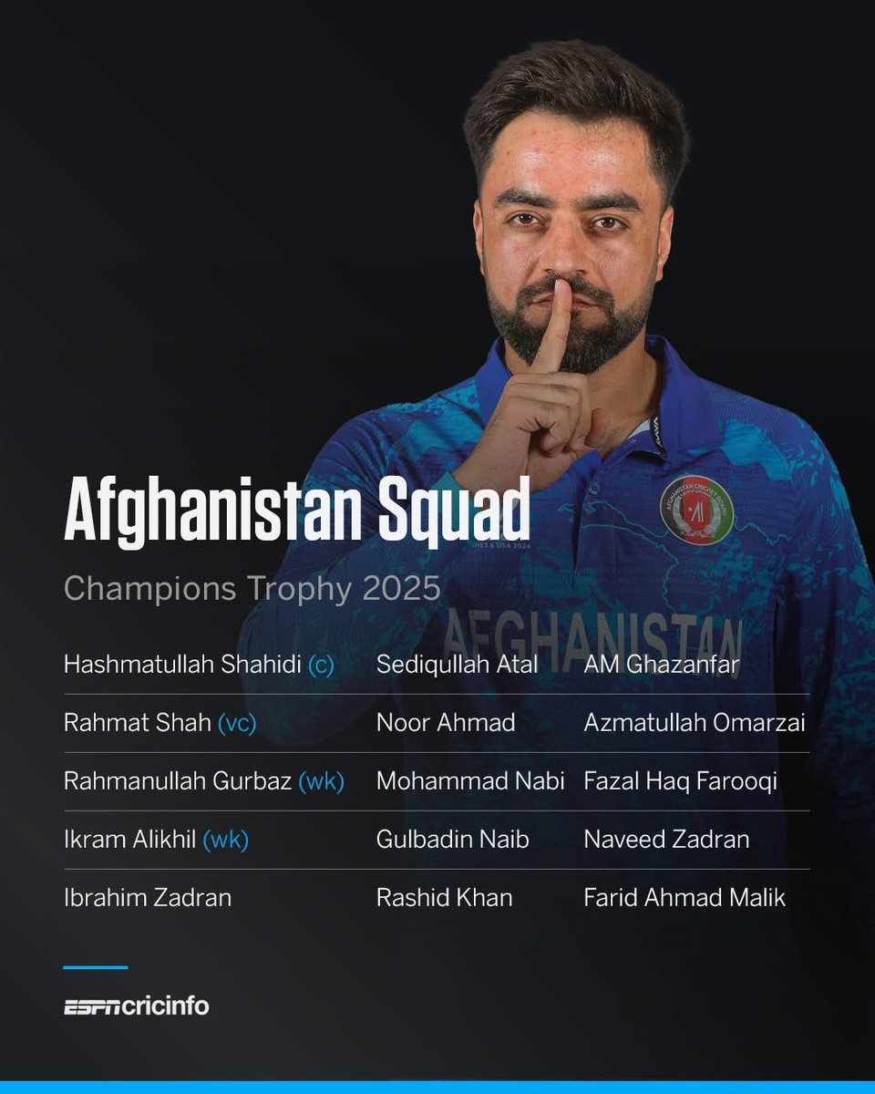 RahimiKhan1's tweet photo. Keep silent!!!
#Don’t_Underestimate_The_Power_of_blue_Tigers!!!!
@rashidkhan_19 @ACBofficials @ICC @BCCI @MohammadNabi007 @IbrahimReporter @imVkohli https://t.co/N7j1MdDAbD